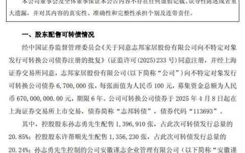志邦家居控股股东孙志勇、许帮顺及其一致行动人减持70.18万张公司可转债