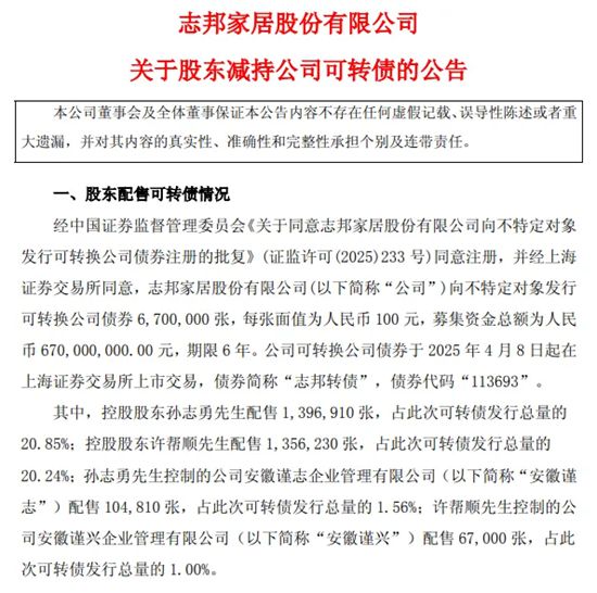 志邦家居控股股东孙志勇、许帮顺及其一致行动人减持70.18万张公司可转债