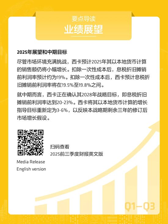 西卡前三季度财报，正式发布！
