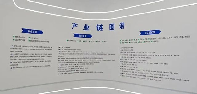 中国建筑材料流通协会应邀出席住建部科技与产业化发展中心“整装产业发展技术交流大会”
