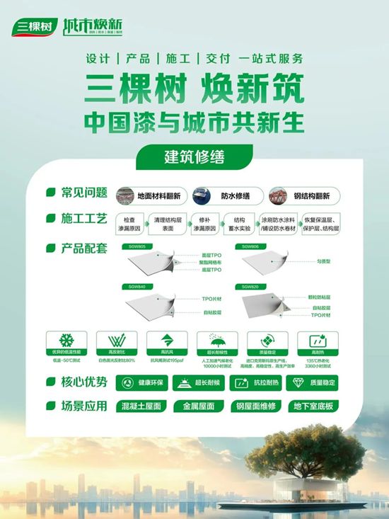 三棵树 | 城市更新打开十万亿级新赛道 产业链协同如何破局