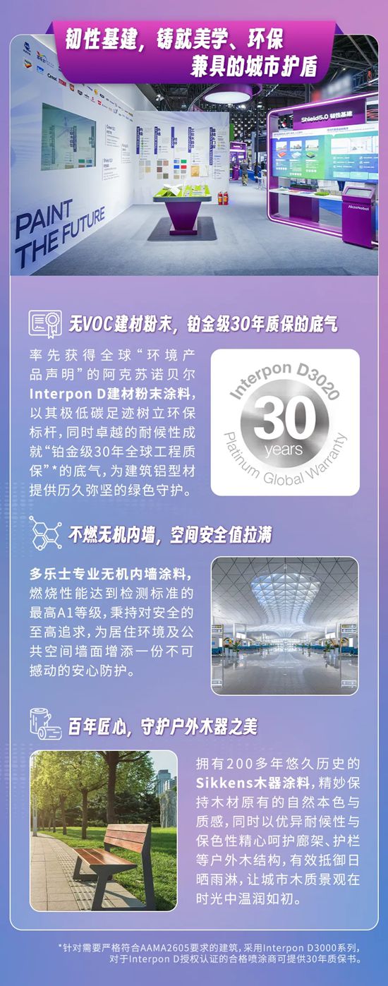 阿克苏诺贝尔 | 城博会探秘：用涂料科技唤醒城市“天生超能力”