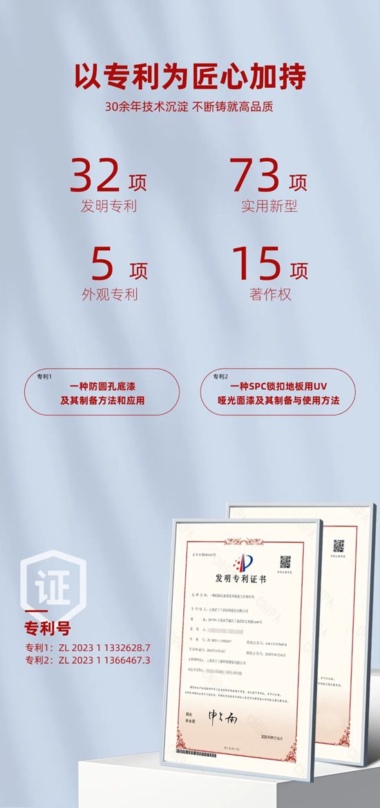 君子兰漆再获两项重磅认可，创新实力与专精特新资质双加持