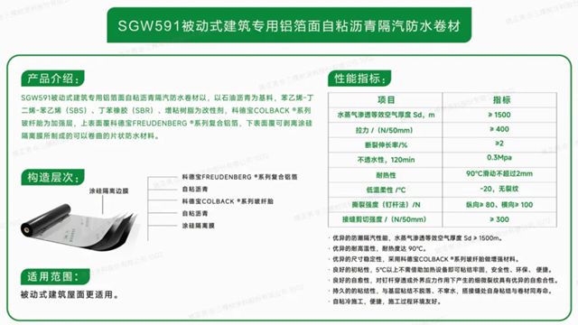 三棵树防水推出被动式建筑屋面系统