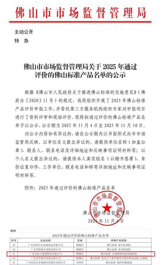 美涂士白竹炭荣获“佛山标准产品”认证