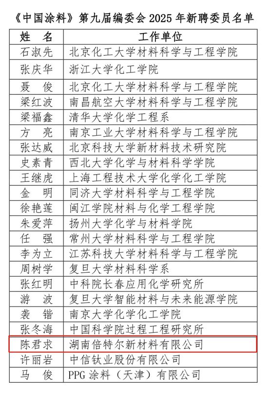 陈总参加“2025中国涂料工业信息年会”并获《中国涂料》编委