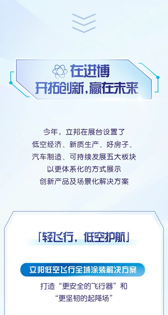 刷新为你，共赴未来｜立邦携三重升级亮相2025年进博会