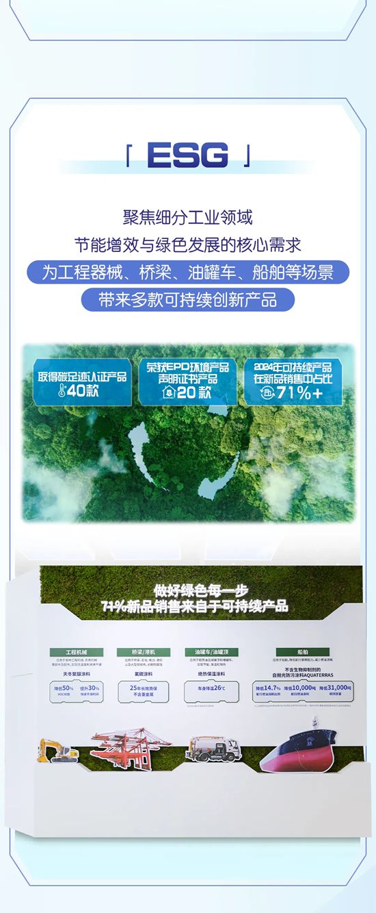 刷新为你，共赴未来｜立邦携三重升级亮相2025年进博会