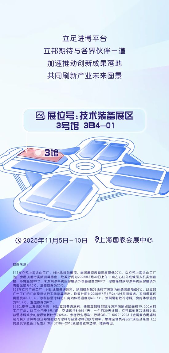 刷新为你，共赴未来｜立邦携三重升级亮相2025年进博会