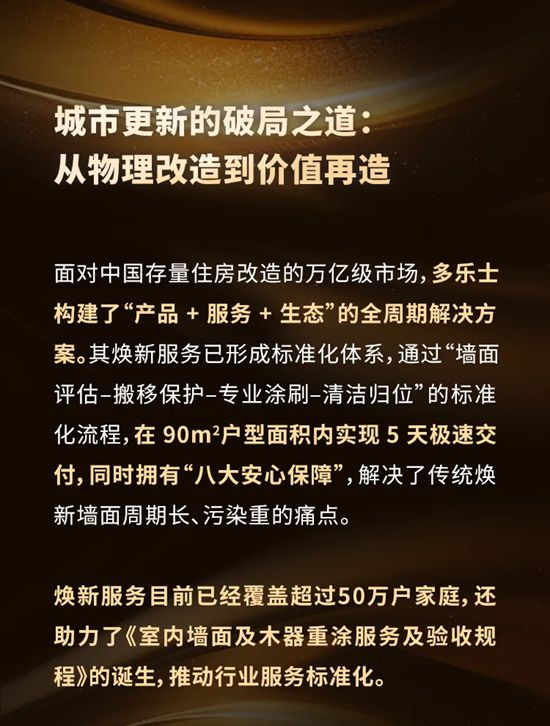 2025中国“好部品，好房子”全场景洞察研究 I 阿克苏诺贝尔摘得双奖