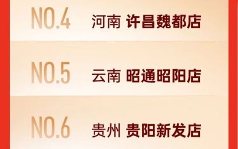 超1.3亿！全国营销活动实现口碑与市场双丰收