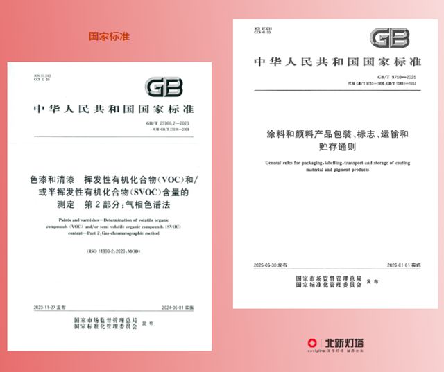 一流企业做标准丨北新灯塔获评“ 十四五涂料颜料标准化工作突出单位”