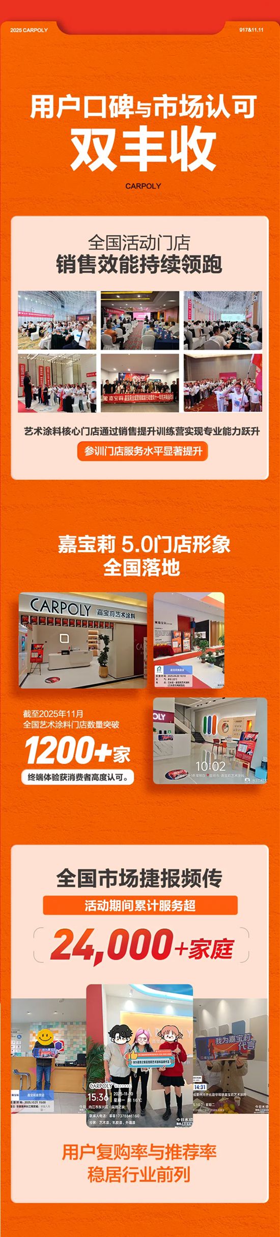 嘉宝莉 | 全国门店超1200家，服务24000家庭！