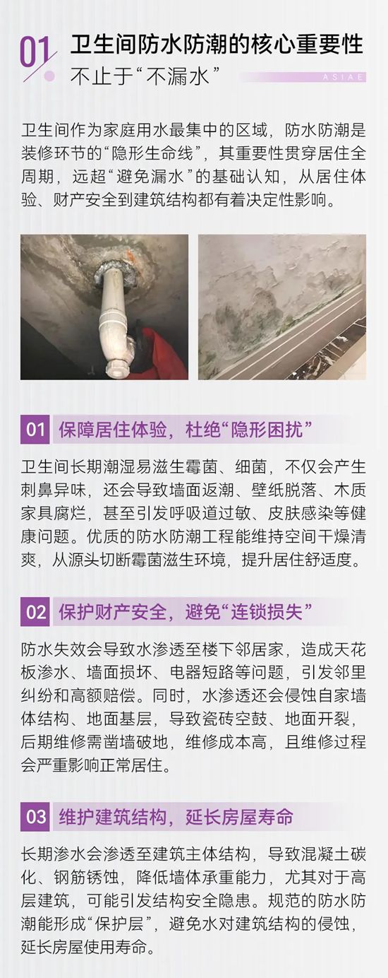 卫生间防水防潮：亚士技术守护，告别“湿”烦恼