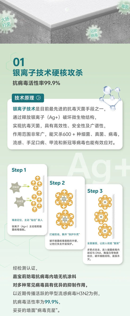 嘉宝莉Pro Max新品上市！真能灭菌抗病毒！