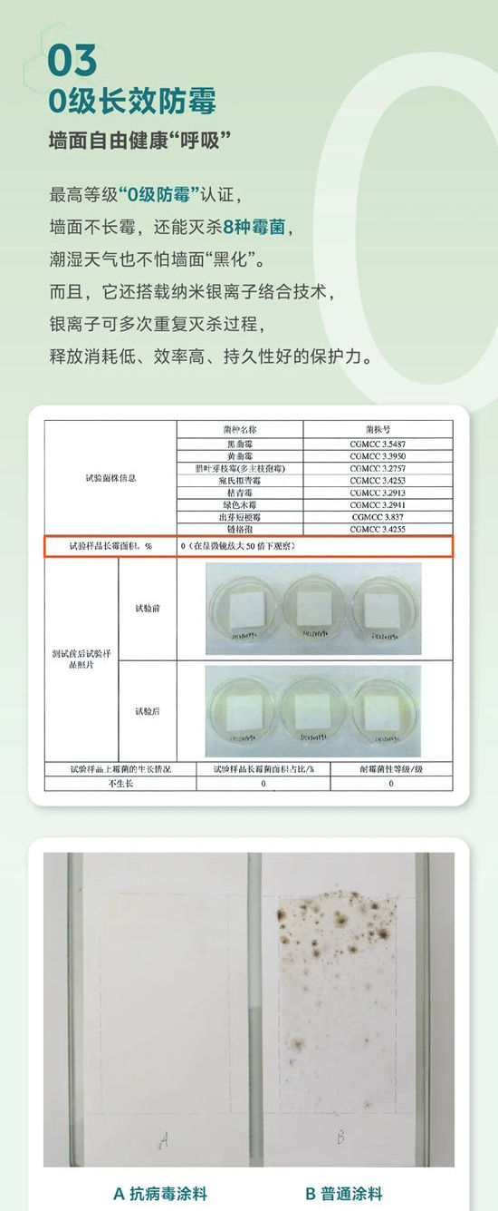 嘉宝莉Pro Max新品上市！真能灭菌抗病毒！