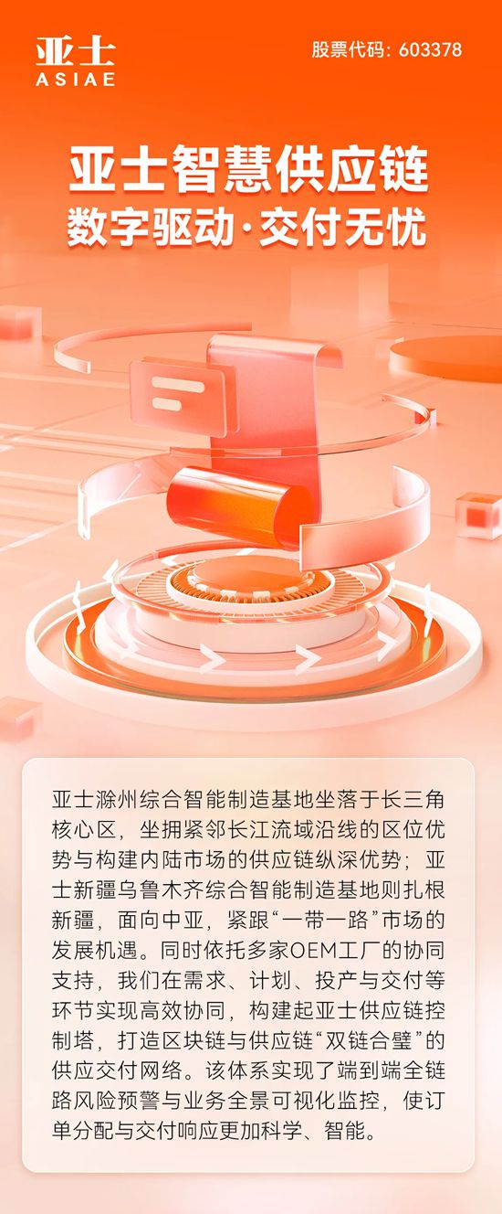 亚士智慧供应链：数字驱动，交付无忧