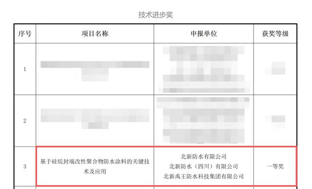 实力加冕双料冠军！北新防水揽获2025年建筑防水行业科学技术奖两项最高荣誉