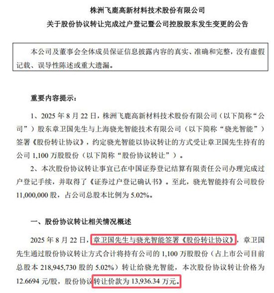 豪掷4.48亿！神秘美女操盘手接手飞鹿，是代持还是接盘侠？