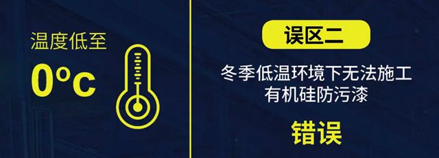 海虹老人 | 破除迷思：关于新造船舶应用高性能有机硅防污漆的九大误区