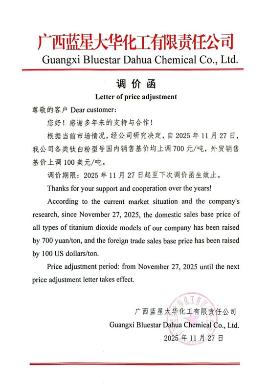 龙佰领涨！钛白粉“涨”声一片，下游跟不跟？