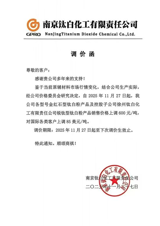 龙佰领涨！钛白粉“涨”声一片，下游跟不跟？