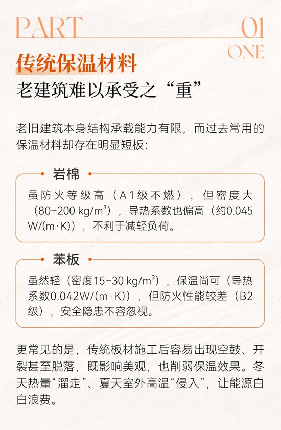 亚士 | 保温板薄型化旧改：为老建筑“轻装上阵”，节能又安全