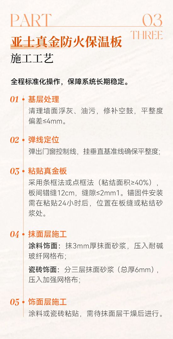 亚士 | 保温板薄型化旧改：为老建筑“轻装上阵”，节能又安全