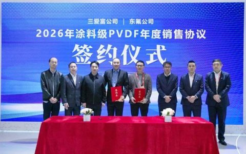 重磅签约！华谊三爱富PVDF国产化再提速，含氟高端涂料稳了