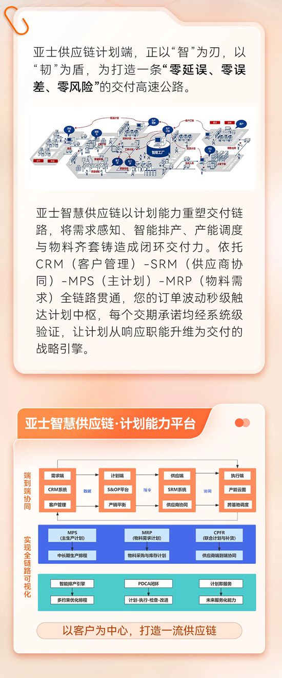 亚士智慧供应链：计划领航，点亮交付之路
