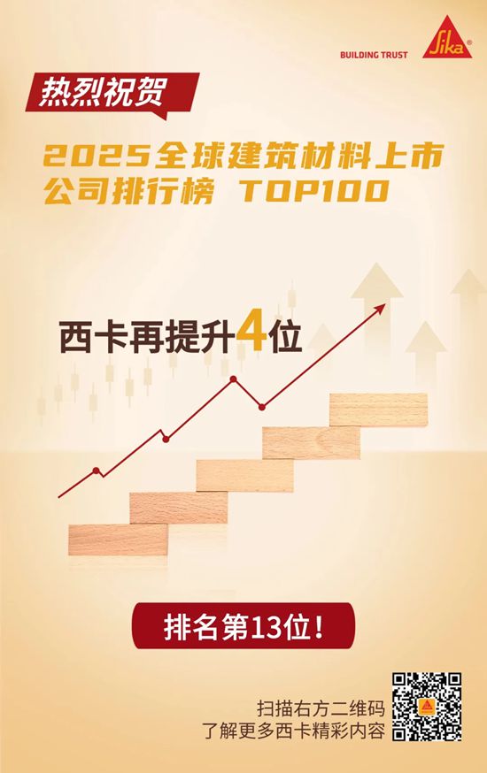 2025年全球建筑材料上市公司综合实力排行榜发布，西卡第13！