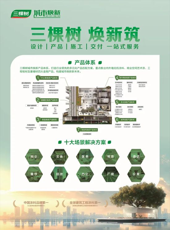 三棵树城市焕新展厅再扩张！构建全国各地“焕新服务网点”，打造小B端“好房子”焕新全场景解决方案