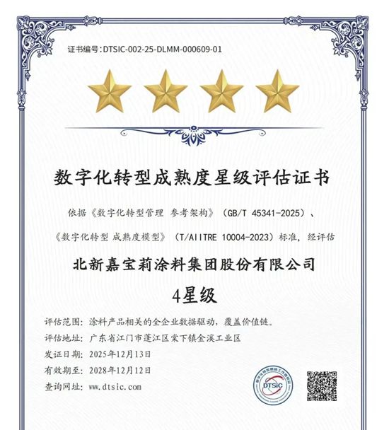 全国涂料行业唯一!北新嘉宝莉再获国家级认证