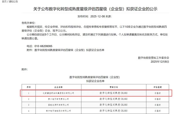 全国涂料行业唯一!北新嘉宝莉再获国家级认证