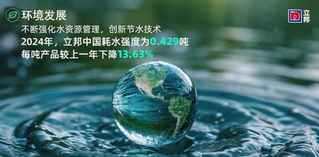 立邦水资源管理实践案例获评“2025年度上海外商投资企业优秀ESG案例”