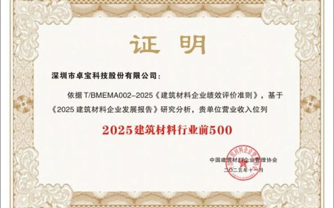 连续入选！卓宝科技再获双殊荣——“2025建筑材料行业前500” 及“2025成长性五星企业”称号