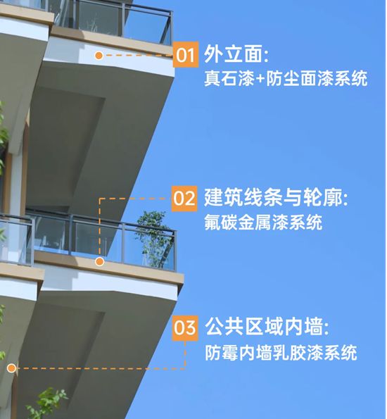 占地2500亩，投资超300亿，嘉宝莉又一省重点工程落地交付！