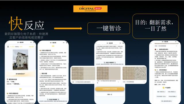 AI重新定义翻新！数码彩在2025漆彩中国产业创新发展峰会引领“新质生产力”