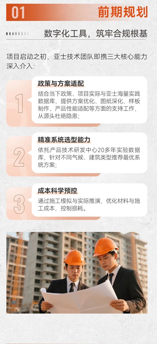 从蓝图到百年:亚士全寿命周期服务,重新定义建筑保障