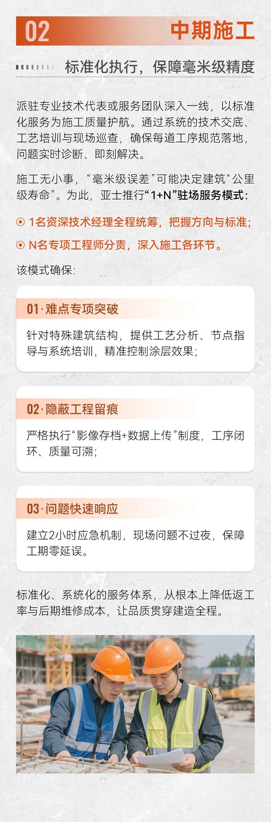 从蓝图到百年:亚士全寿命周期服务,重新定义建筑保障