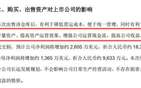 当“公平贸易”面具被撕下：华谊用2.66亿资产出售，回应美国1.94亿重税