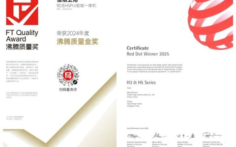 恒洁舒沐洗家族频获大奖，揭秘明星单品背后的“硬实力”