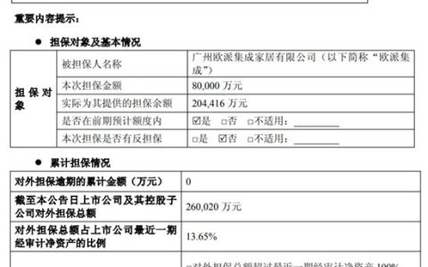 欧派8亿元，顾家约3亿元，两大家居巨头为子公司提供担保
