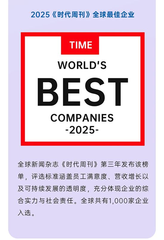 宣伟 | 聚势耀新,载誉前行