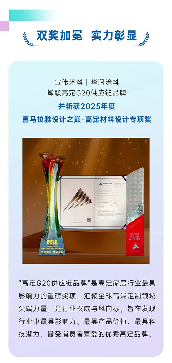 宣伟 | 聚势耀新,载誉前行