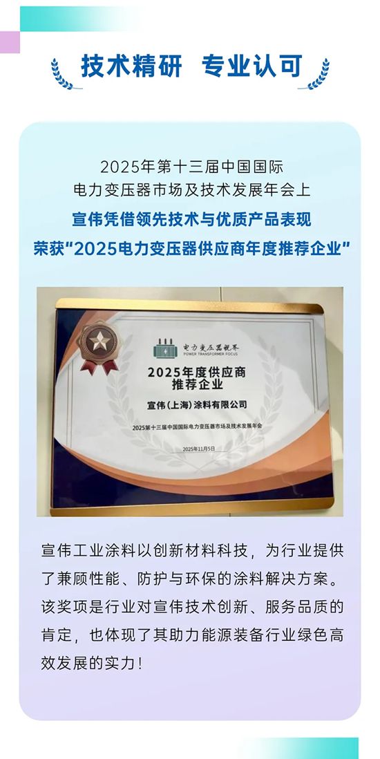 宣伟 | 聚势耀新,载誉前行