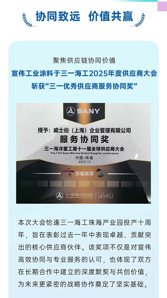 宣伟 | 聚势耀新,载誉前行