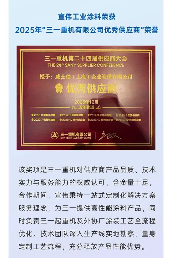 宣伟 | 聚势耀新,载誉前行