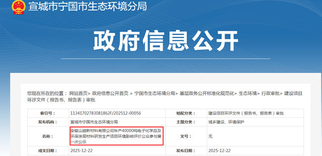 山越新材豪掷5亿，攻坚UV固化与电子涂料新高地