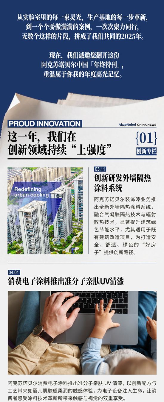 年终特刊 | 你不能错过的阿克苏诺贝尔2025头条新闻
